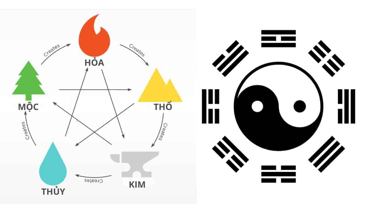 mệnh thổ với kim có hợp nhau không