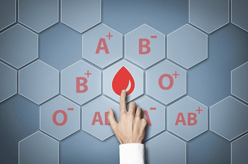 Đặc điểm của người nhóm máu AB