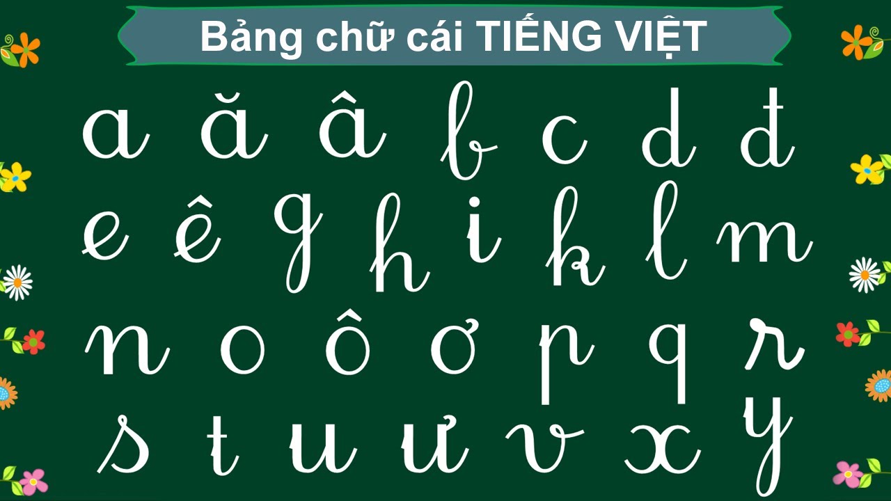 bang chu cai tiếng việt