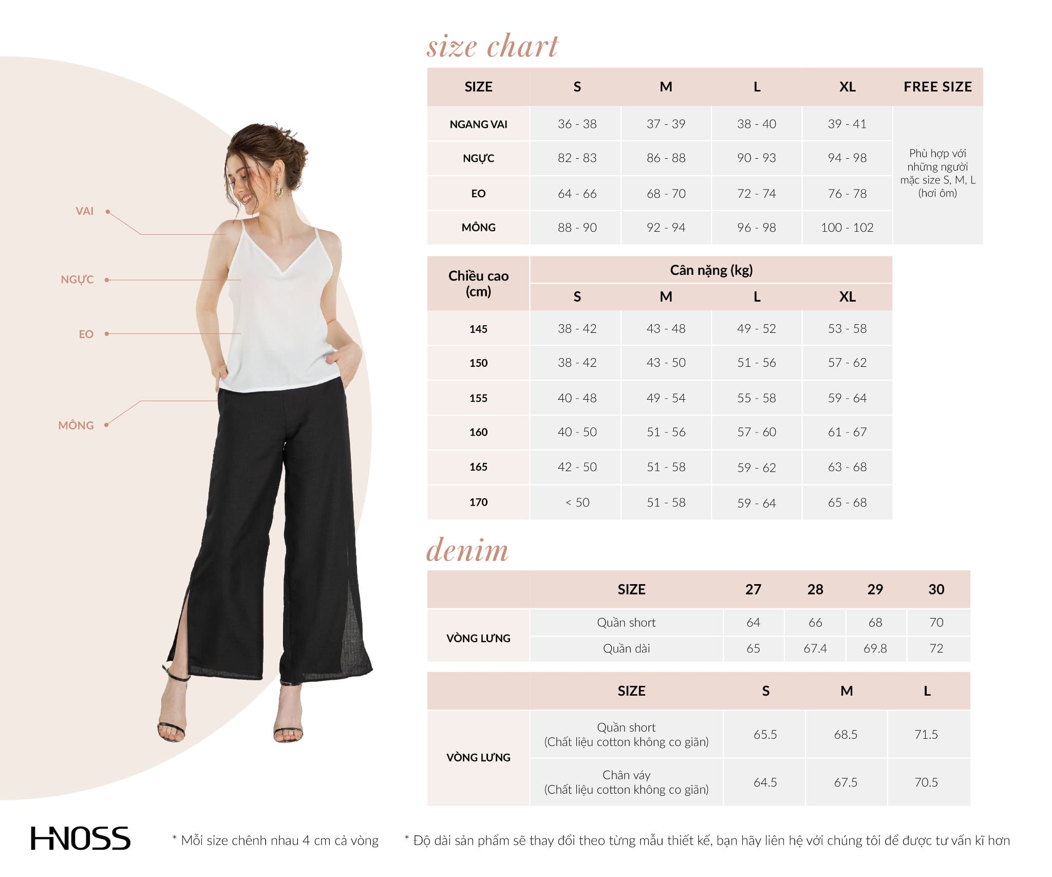 Biểu đồ kích thước cho thương hiệu quần áo phụ nữ HNOSS