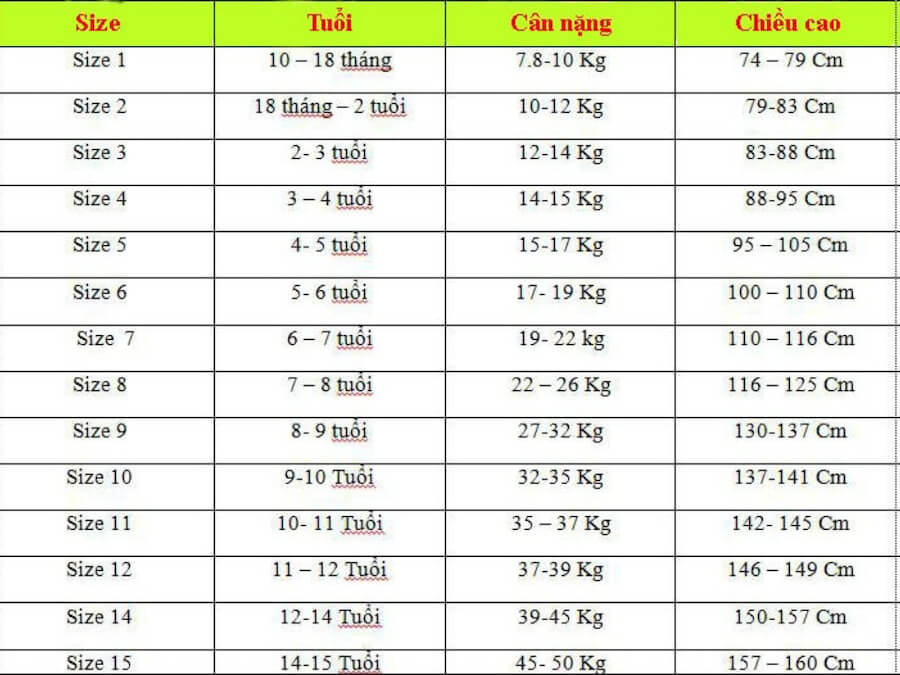 Cách chọn Size quần trẻ em